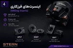 اینسرت‌های فرزکاری (Milling Inserts)