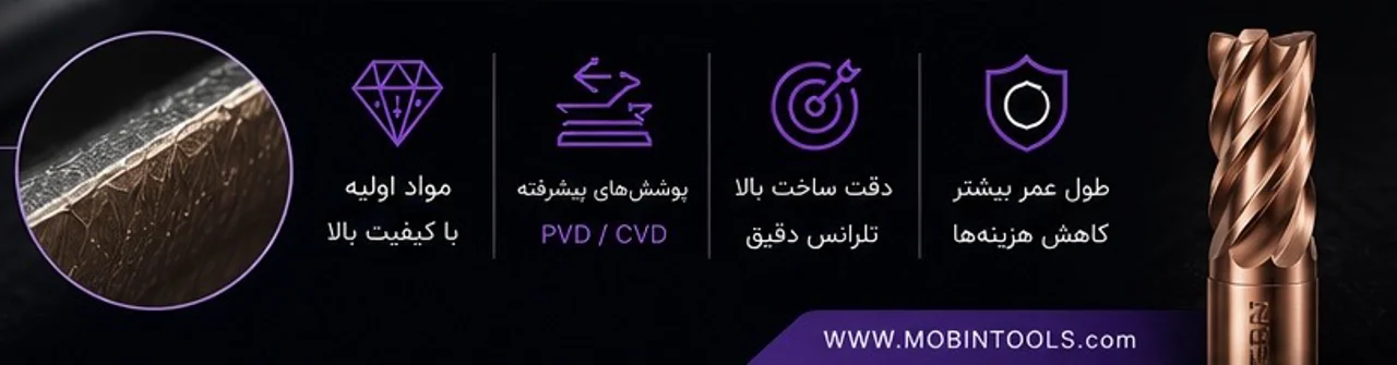 کیفیت ابزار